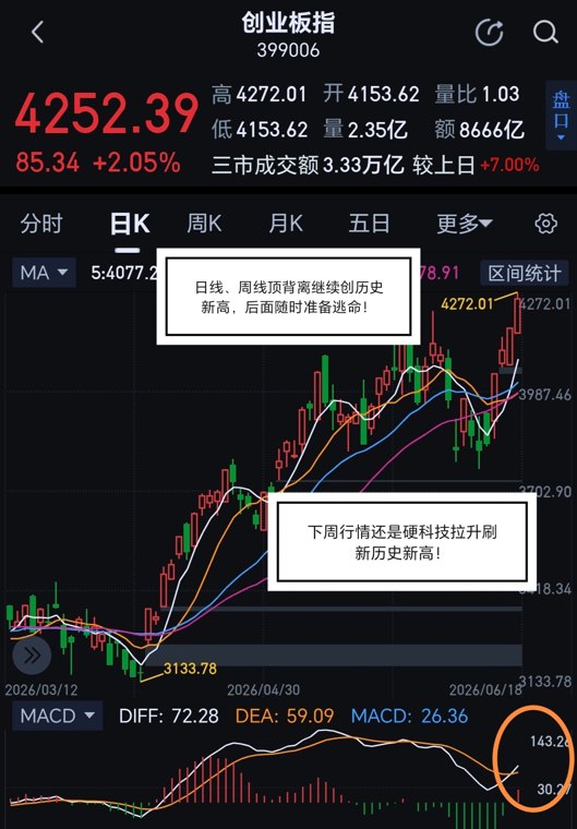 突发重磅消息下周还涨吗